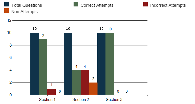 graph-img