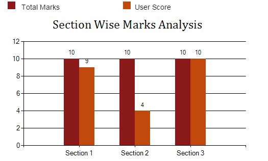 graph-img
