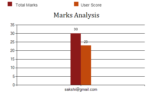 graph-img