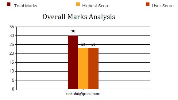 graph-img